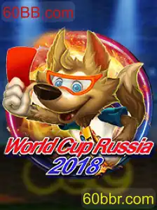 WorldCupRussia2018: Um Jogo de Estratégia e Emocionantes Desafios